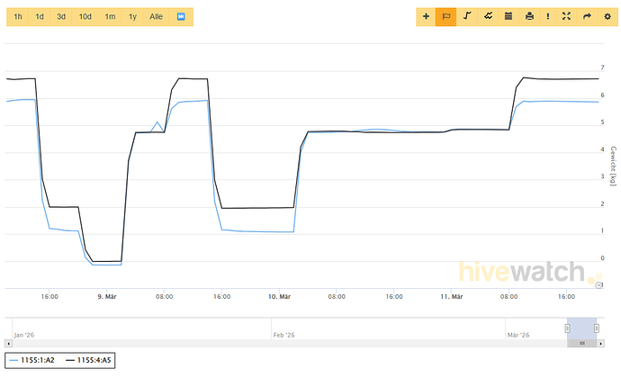 {66CA7641-3A94-41E6-A033-5B2C8C3BFBBD}